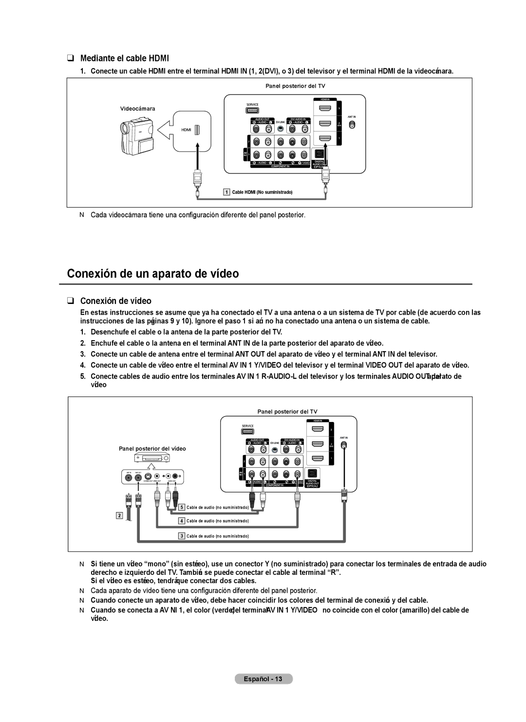 Samsung PN58B530, BN68-02140A-00, PN50B50SF Conexión de un aparato de vídeo, Mediante el cable Hdmi, Conexión de vídeo 