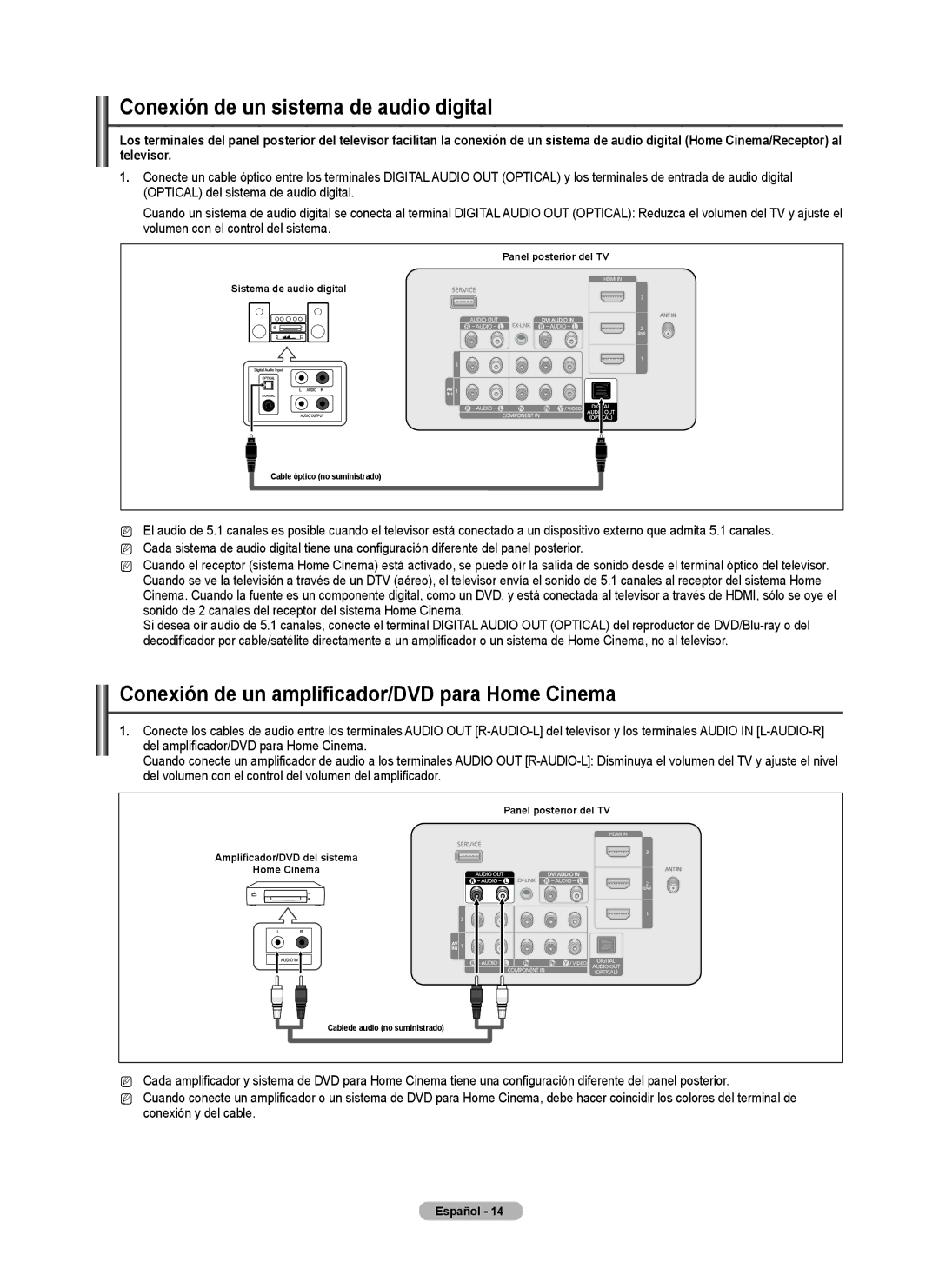 Samsung Series P5, PN50B50SF Conexión de un sistema de audio digital, Conexión de un amplificador/DVD para Home Cinema 