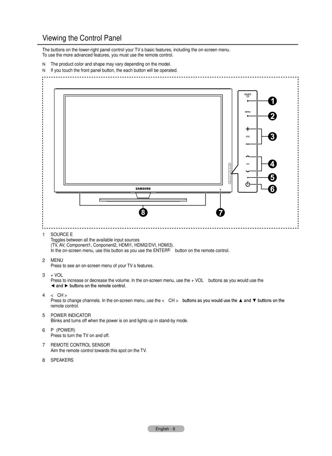 Samsung PN58B530, BN68-02140A-00 Viewing the Control Panel, Press to see an on-screen menu of your TV’s features, + Vol 