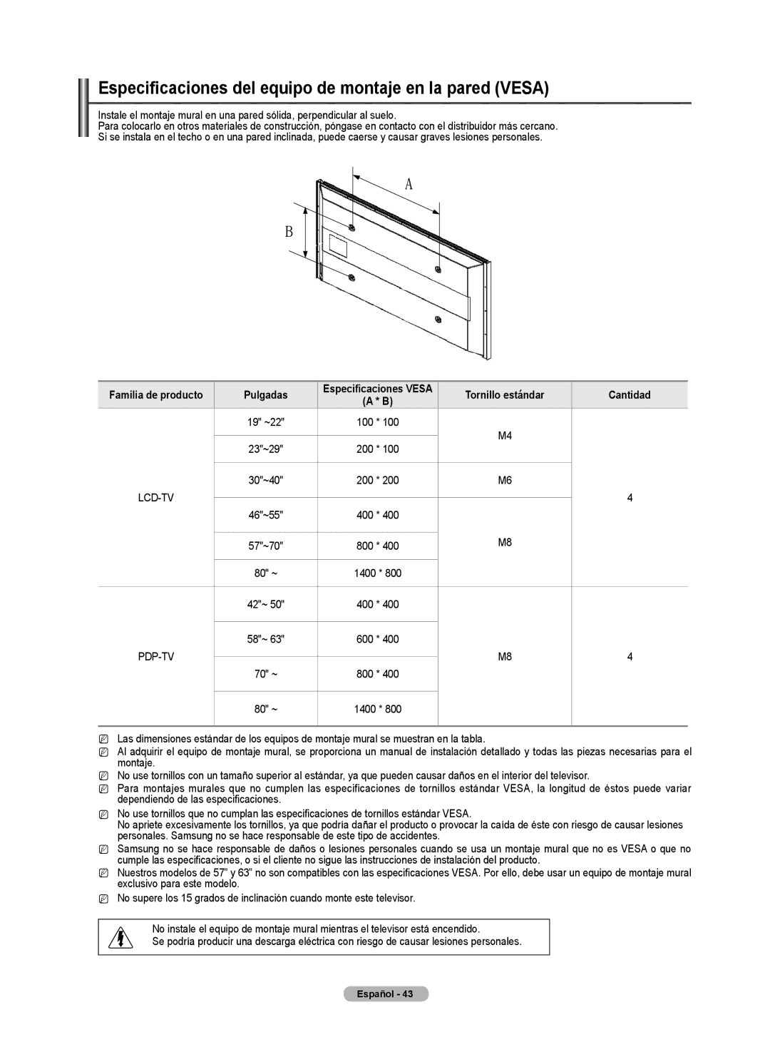 Samsung BN68-02140A-00, PN50B50SF, PN58B530, Series P5 Especificaciones del equipo de montaje en la pared Vesa, Pulgadas 