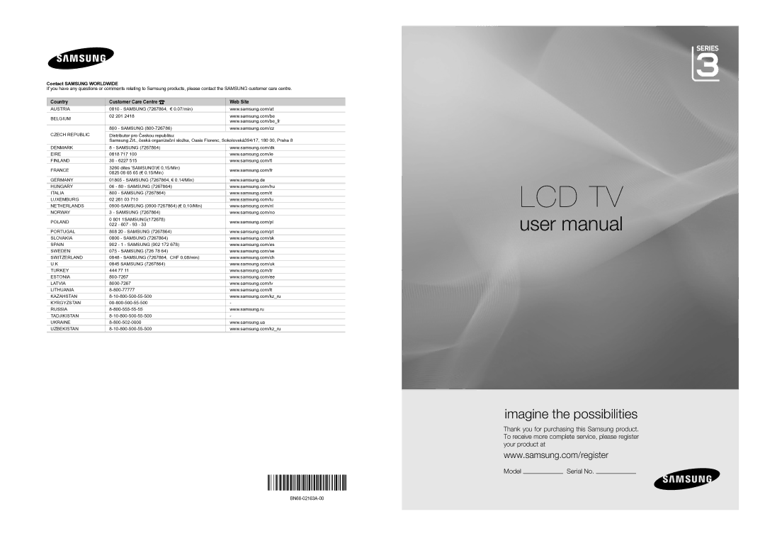 Samsung BN68-02163A-00 user manual Serial No, Contact Samsung Worldwide 