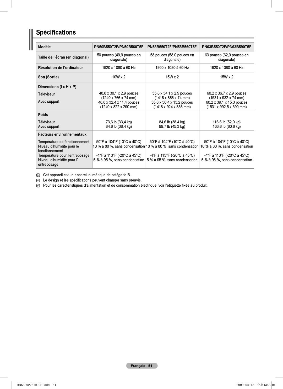 Samsung PNB590T5F, BN68-02221B-00, PN50B550TF, PN6B590T5F, PN6B550T2F, PN58B550TF user manual Spécifications 