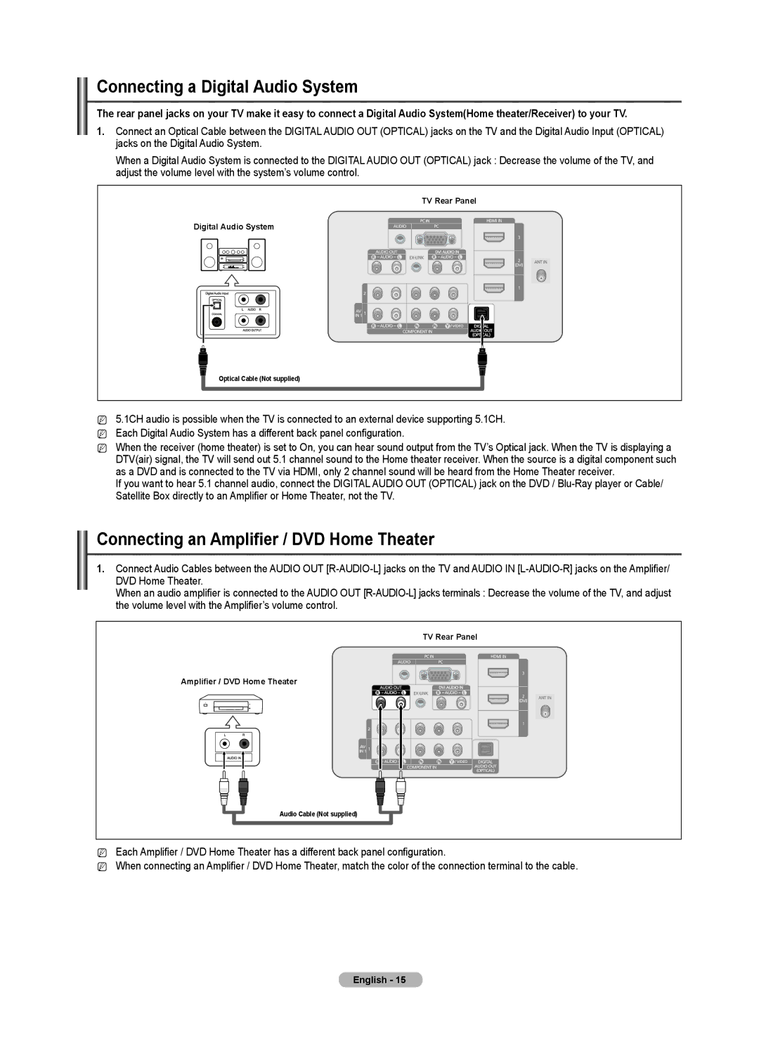 Samsung PNB590T5F, BN68-02221B-00, PN50B550TF Connecting a Digital Audio System, Connecting an Amplifier / DVD Home Theater 