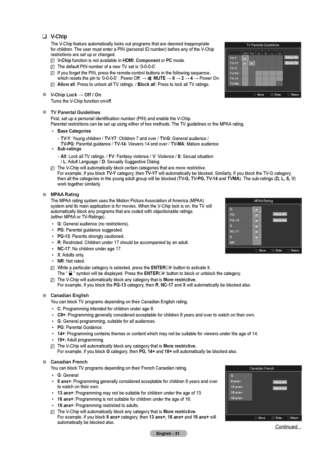 Samsung PN50B550TF, BN68-02221B-00, PN6B590T5F, PNB590T5F, PN6B550T2F, PN58B550TF user manual Chip 