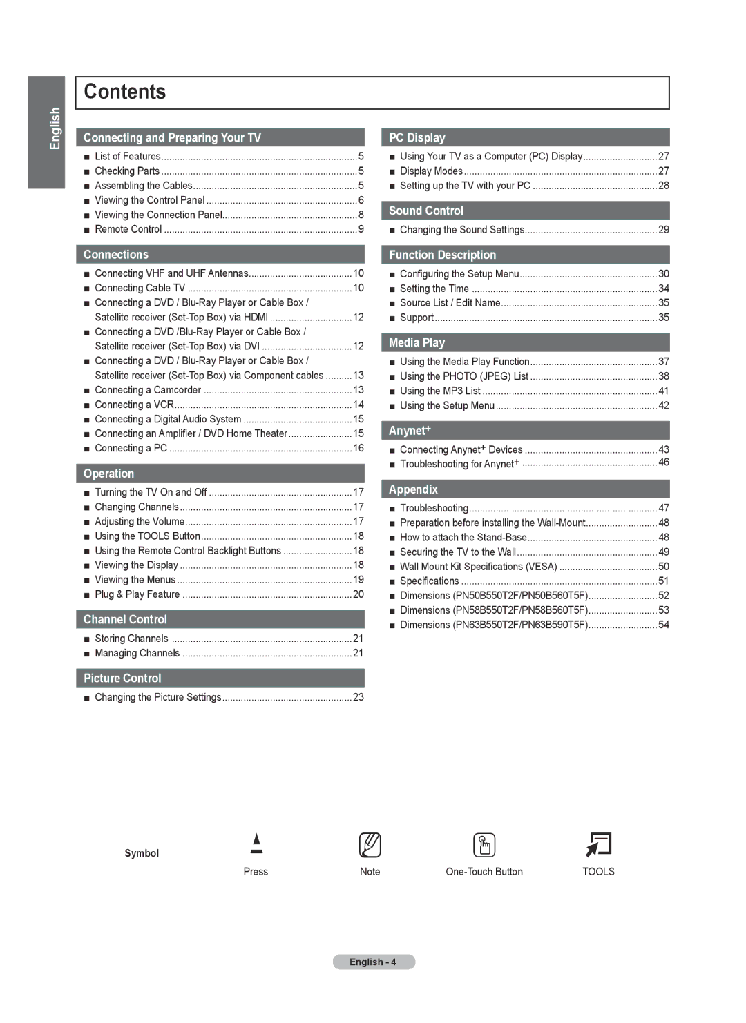 Samsung PN6B550T2F, BN68-02221B-00, PN50B550TF, PN6B590T5F, PNB590T5F, PN58B550TF user manual Contents 