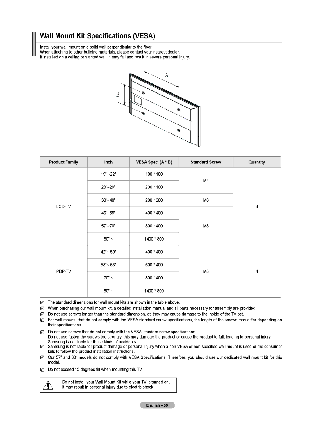 Samsung PN6B590T5F Wall Mount Kit Specifications Vesa, Product Family Inch Vesa Spec. a * B Standard Screw Quantity 