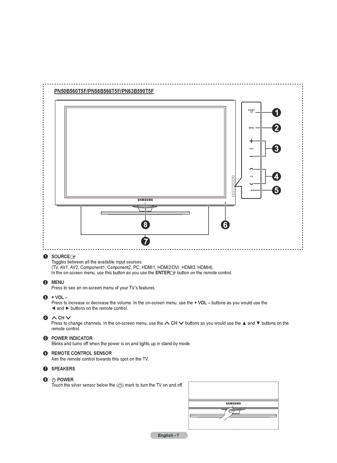 Samsung PN50B550TF, BN68-02221B-00, PN6B590T5F, PNB590T5F, PN6B550T2F, PN58B550TF PN50B560T5F/PN58B560T5F/PN63B590T5F 