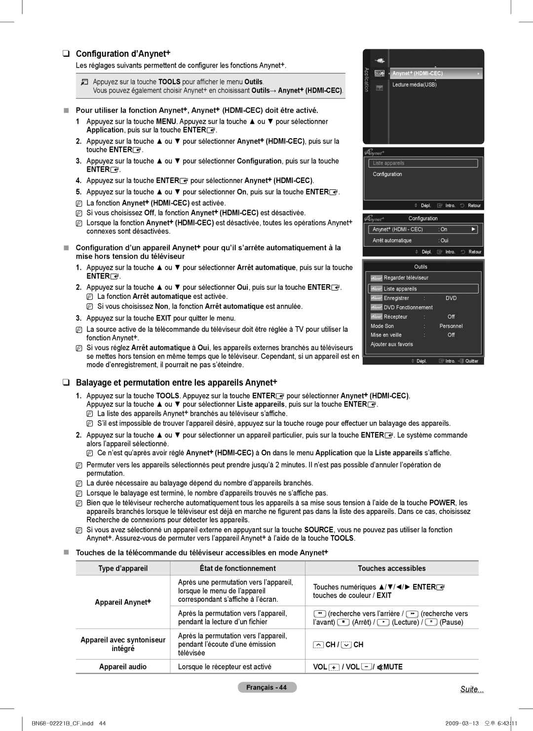 Samsung PN6B590T5F, BN68-02221B-00, PN50B550TF Configuration d’Anynet+, Balayage et permutation entre les appareils Anynet+ 