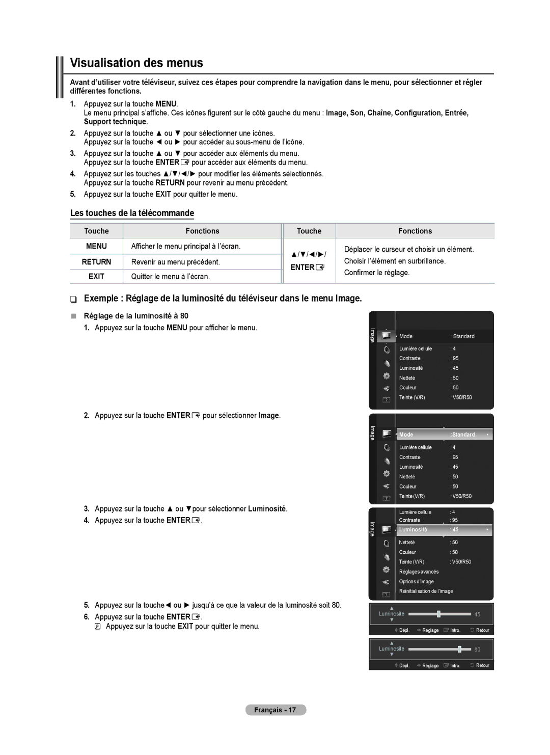 Samsung BN68-02426A-00 user manual Visualisation des menus, Les touches de la télécommande, Touche Fonctions 