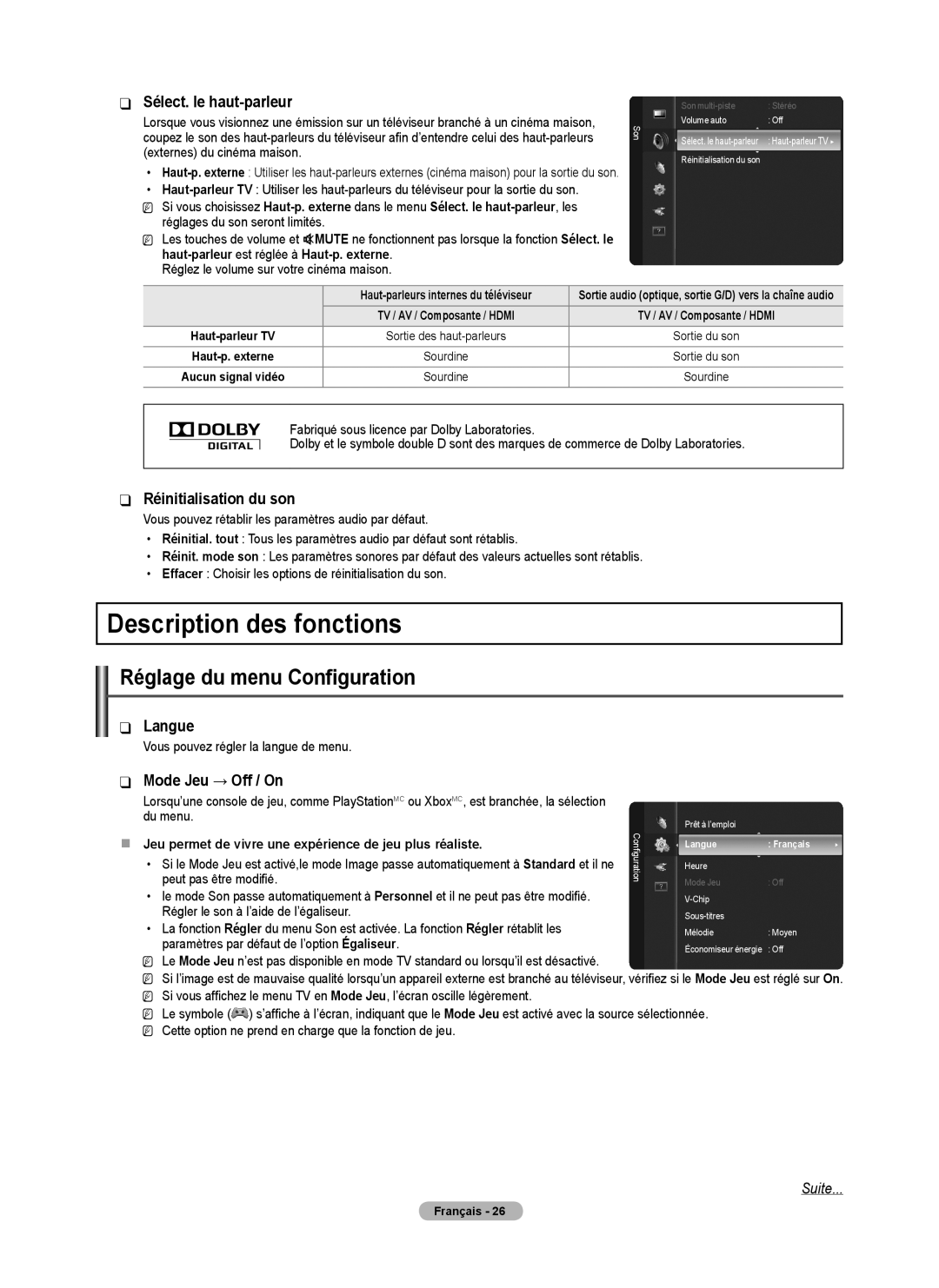 Samsung BN68-02426A-00 user manual Description des fonctions, Réglage du menu Configuration 