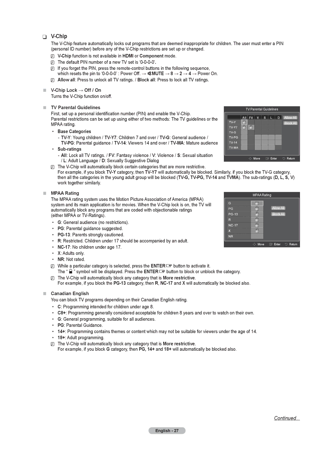 Samsung BN68-02426A-00 user manual Chip 