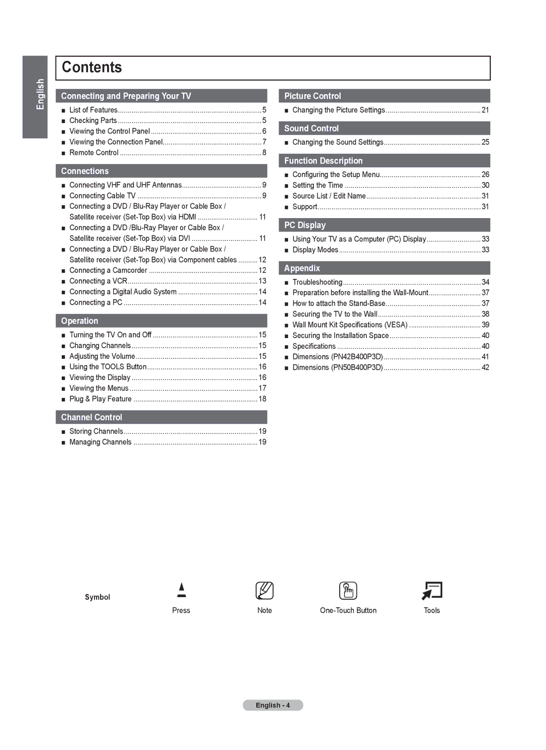 Samsung BN68-02426A-00 user manual Contents 