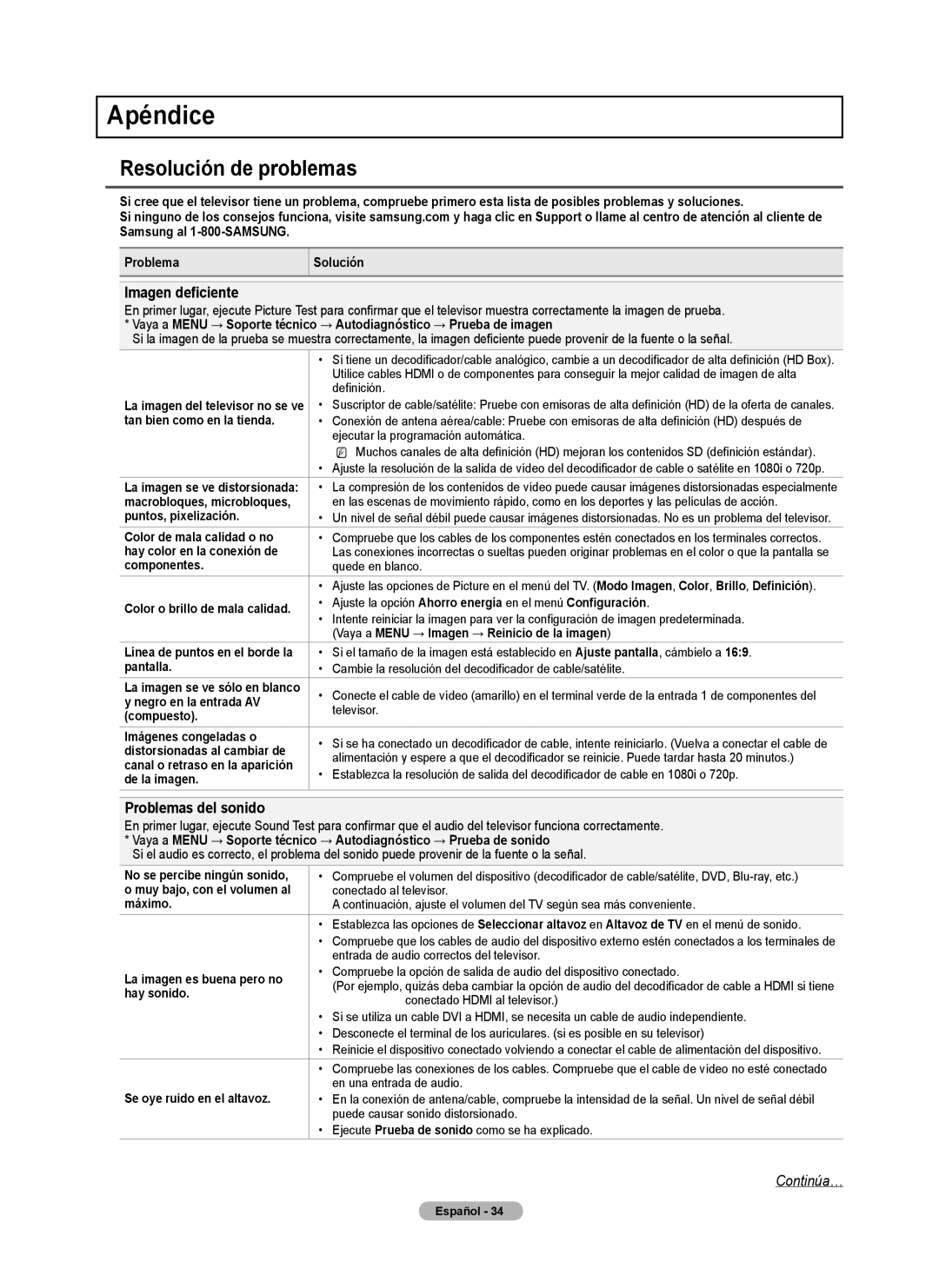 Samsung BN68-02426A-00 user manual Apéndice, Resolución de problemas, Imagen deficiente, Problemas del sonido 