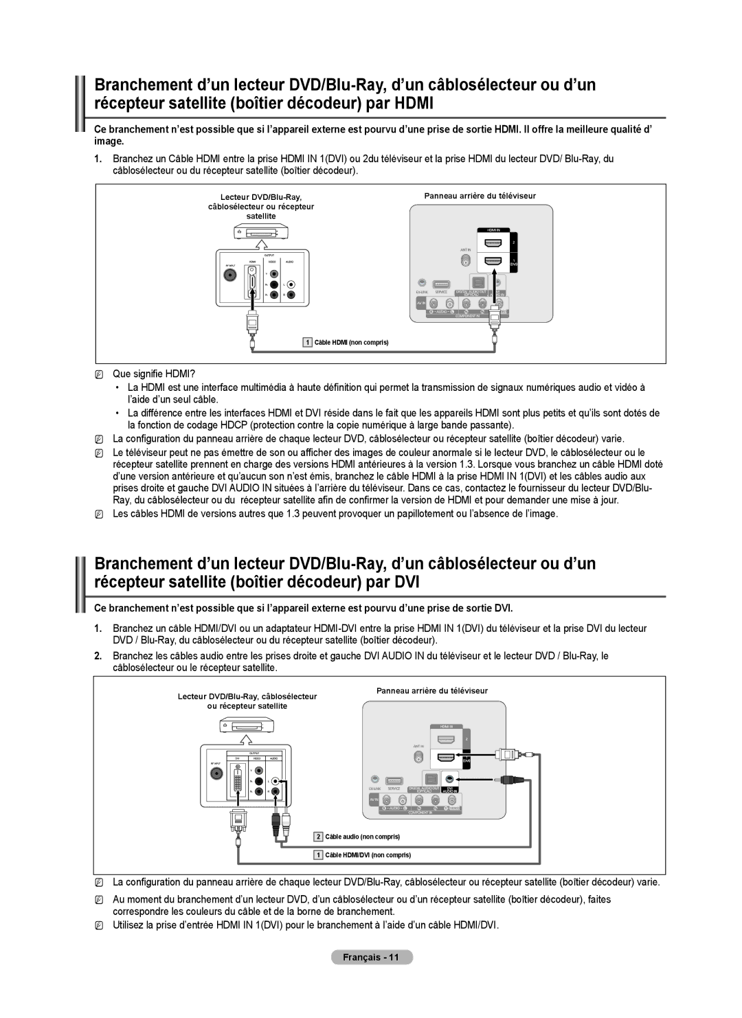 Samsung BN68-02426A-00 user manual Câble Hdmi non compris 