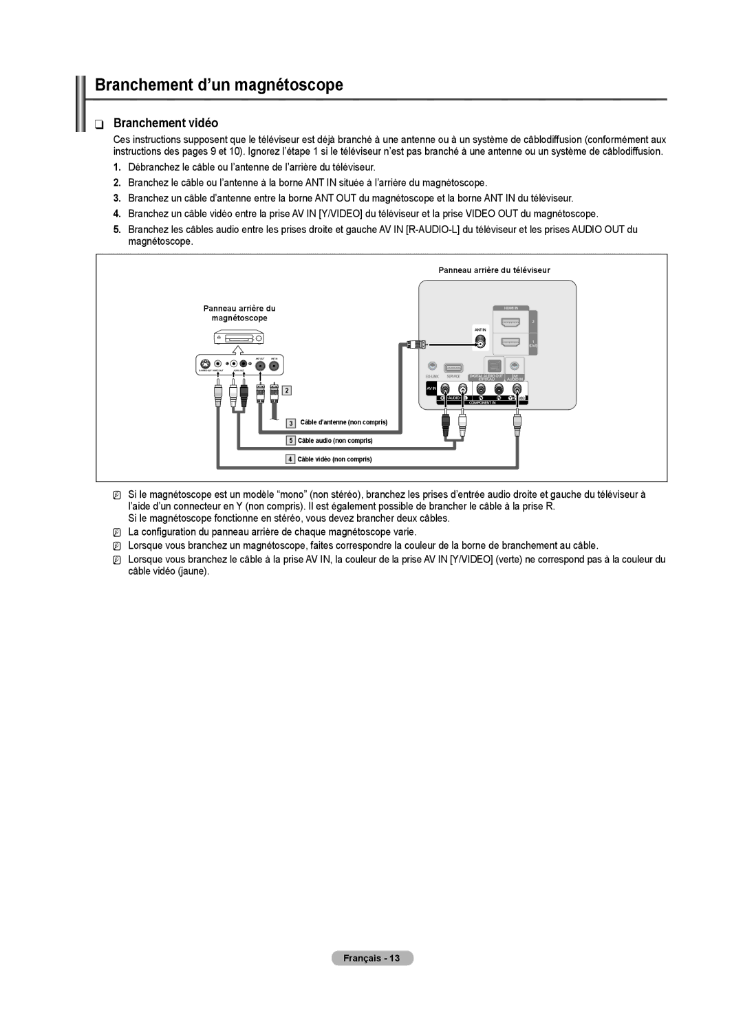 Samsung BN68-02426A-00 user manual Branchement d’un magnétoscope, Branchement vidéo 