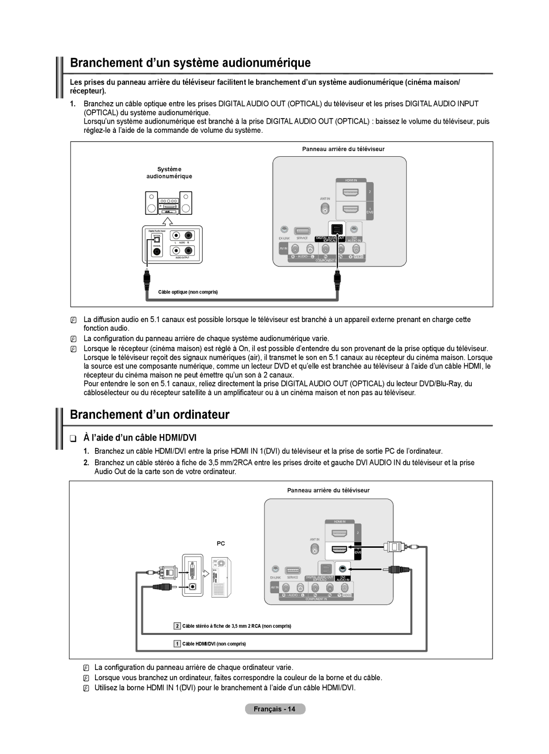 Samsung BN68-02426A-00 Branchement d’un système audionumérique, Branchement d’un ordinateur, ’aide d’un câble HDMI/DVI 