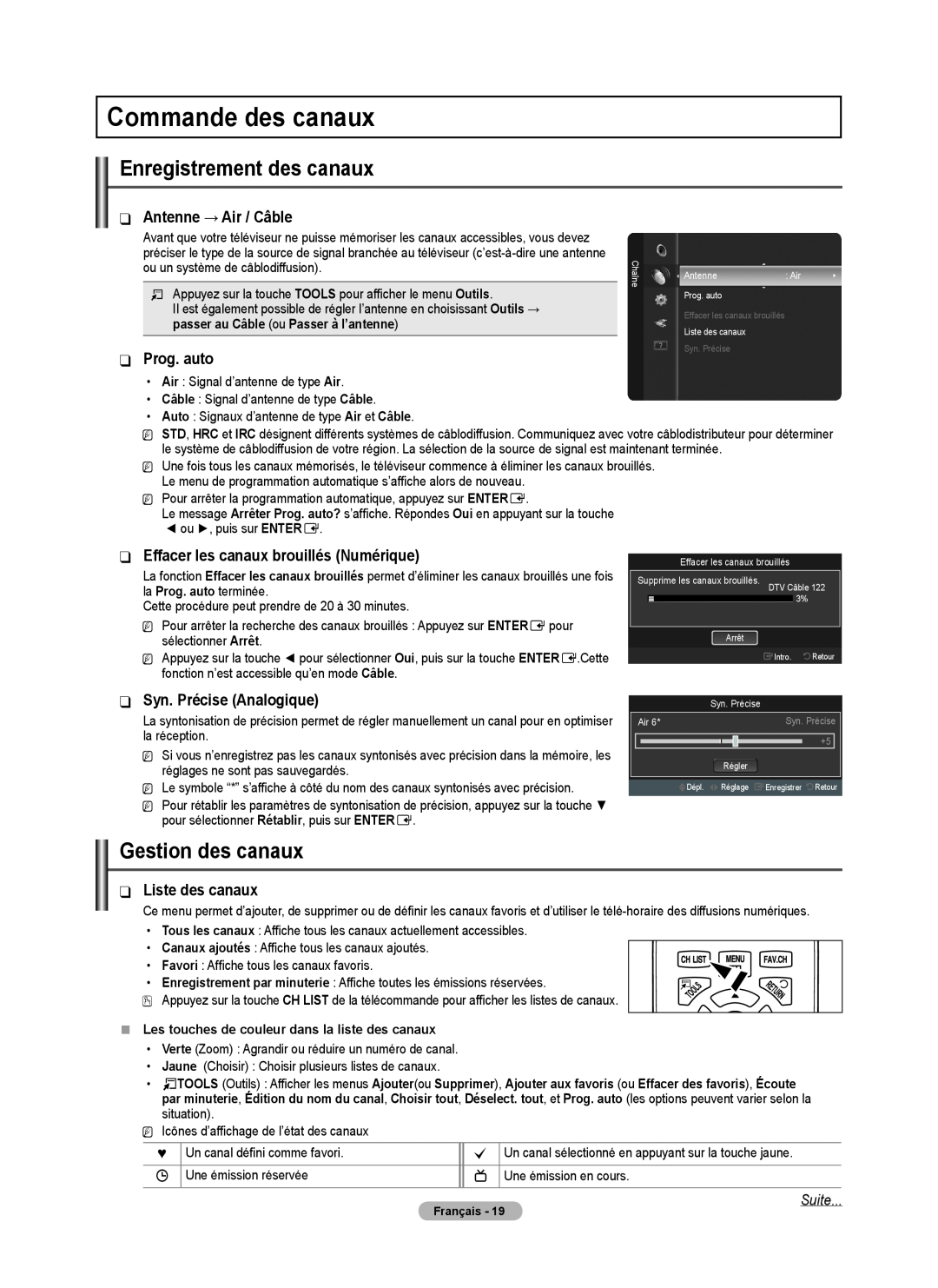 Samsung BN68-02426A-00 Commande des canaux, Antenne → Air / Câble, Prog. auto, Effacer les canaux brouillés Numérique 