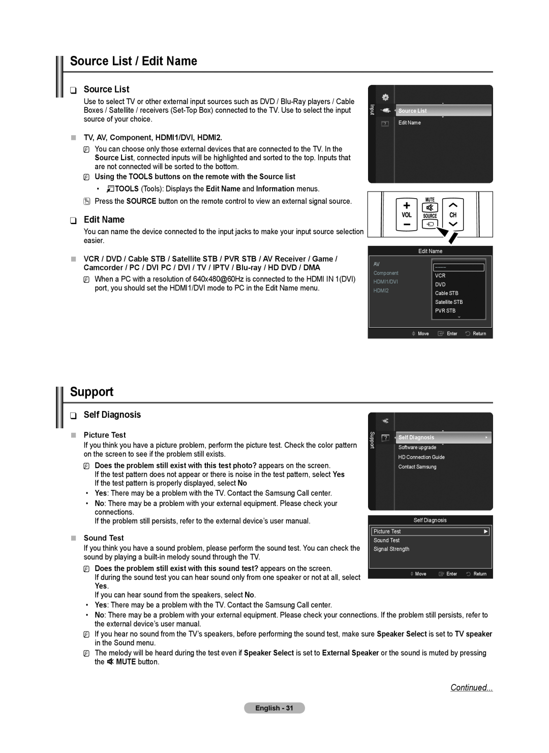 Samsung BN68-02426A-00 Source List, Edit Name, Self Diagnosis, Continued, „„ TV, AV, Component, HDMI1/DVI, HDMI2 