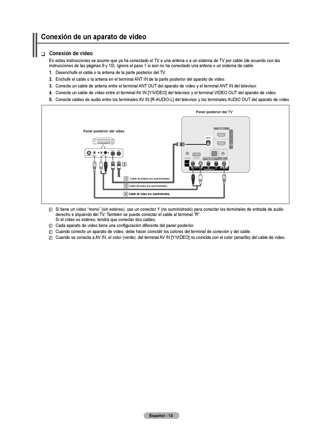 Samsung BN68-02426A-00 user manual Conexión de un aparato de vídeo, Conexión de vídeo 