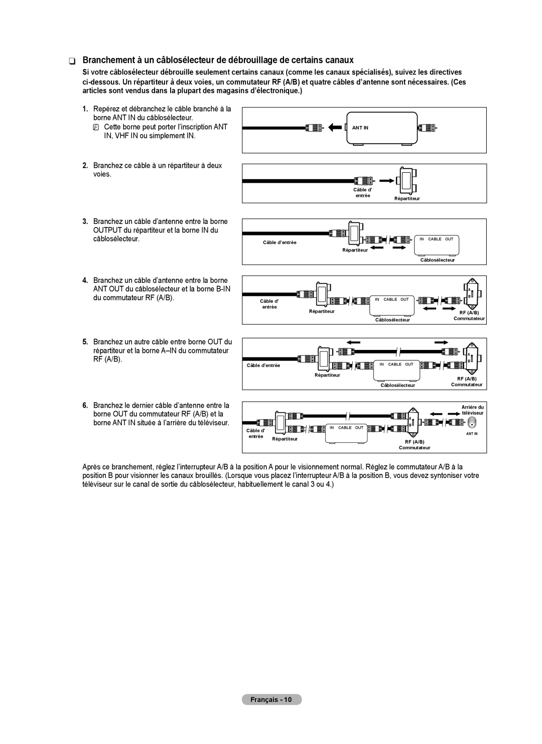 Samsung BN68-02426A-00 user manual Branchement à un câblosélecteur de débrouillage de certains canaux 