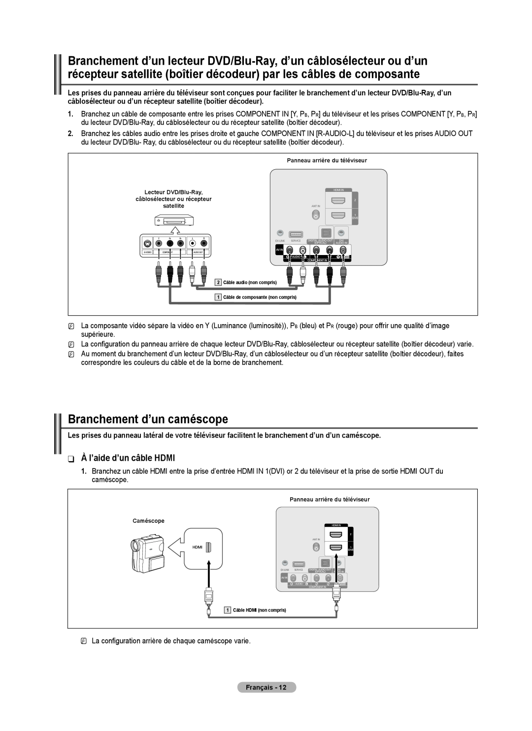 Samsung BN68-02426A-00 user manual Branchement d’un caméscope, À l’aide d’un câble HDMI 