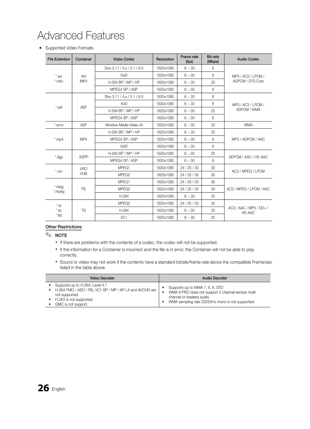 Samsung BN68-02540B-04, LC530-ZC user manual Yy Supported Video Formats 