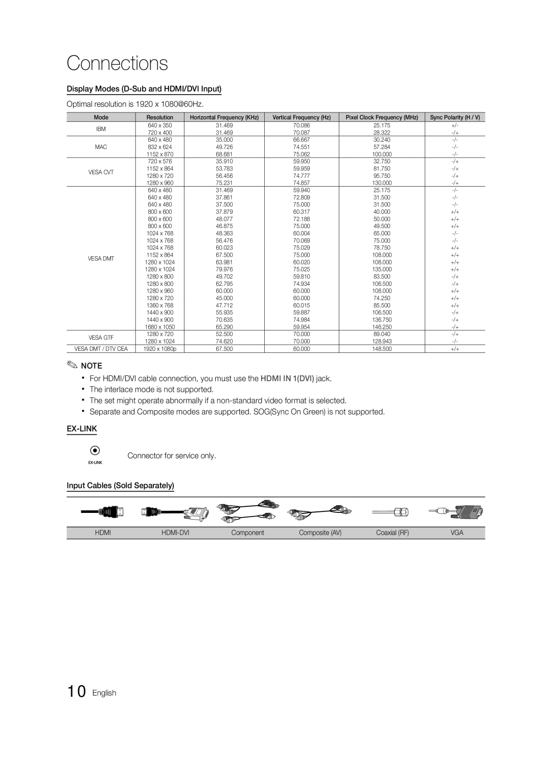 Samsung BN68-02540D-02 user manual Connector for service only Input Cables Sold Separately, Component, Coaxial RF 