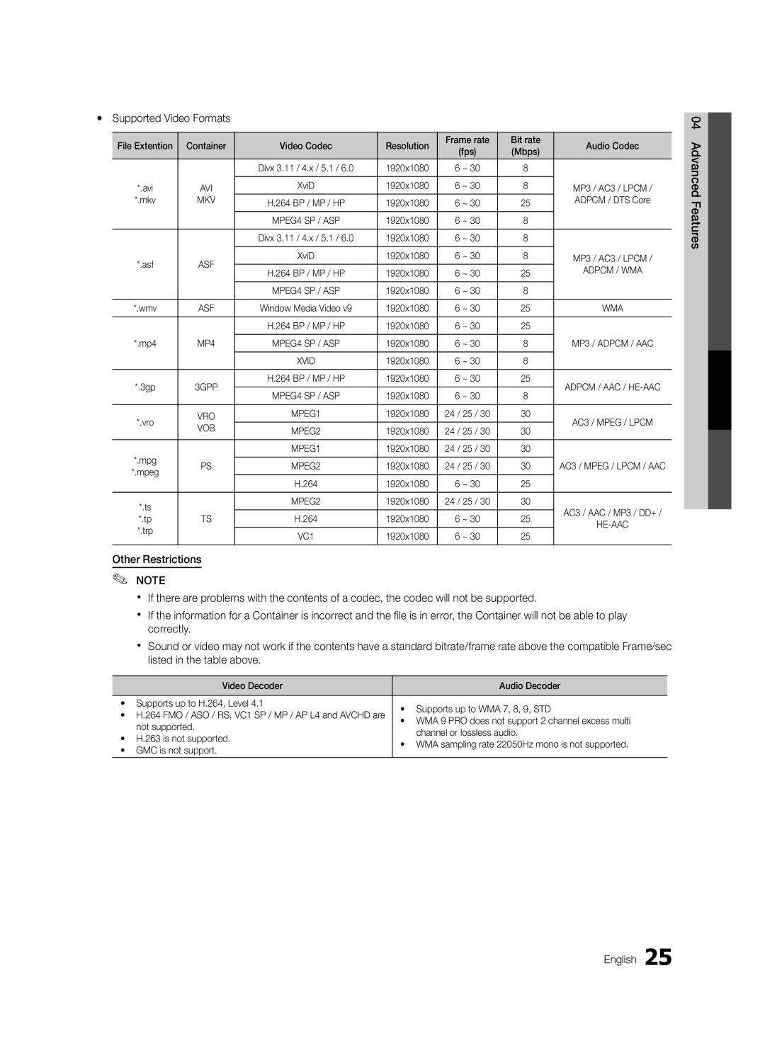 Samsung BN68-02540D-02 user manual Yy Supported Video Formats, Advanced Features English 