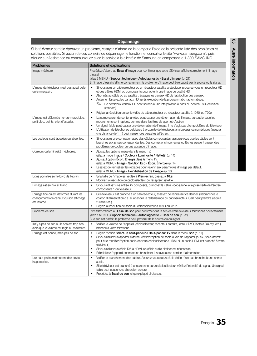 Samsung BN68-02540D-02 user manual Dépannage, Problèmes Solutions et explications, Autre information Français 