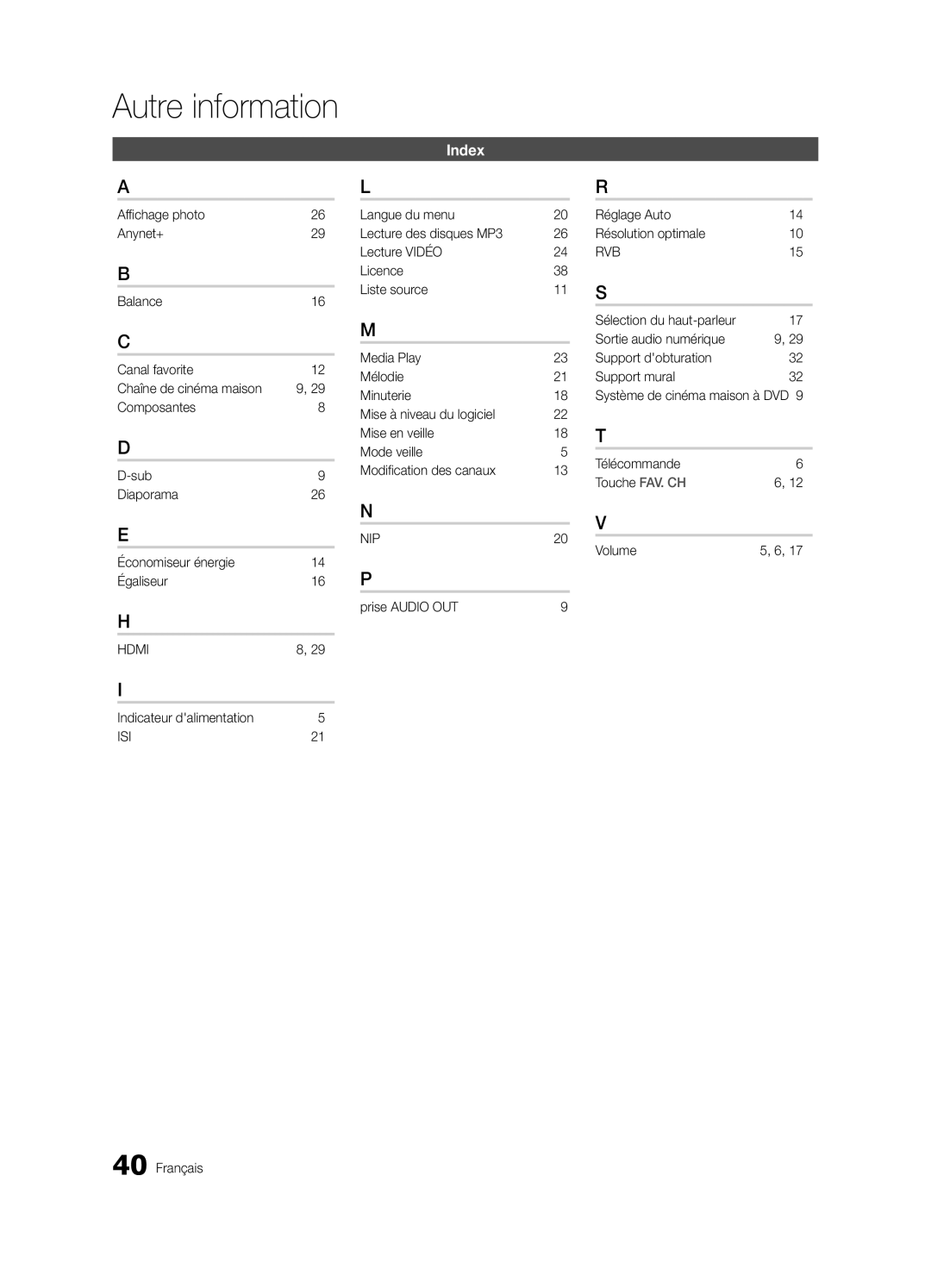 Samsung BN68-02540D-02 user manual Isi, Prise Audio OUT Réglage Auto Résolution optimale 