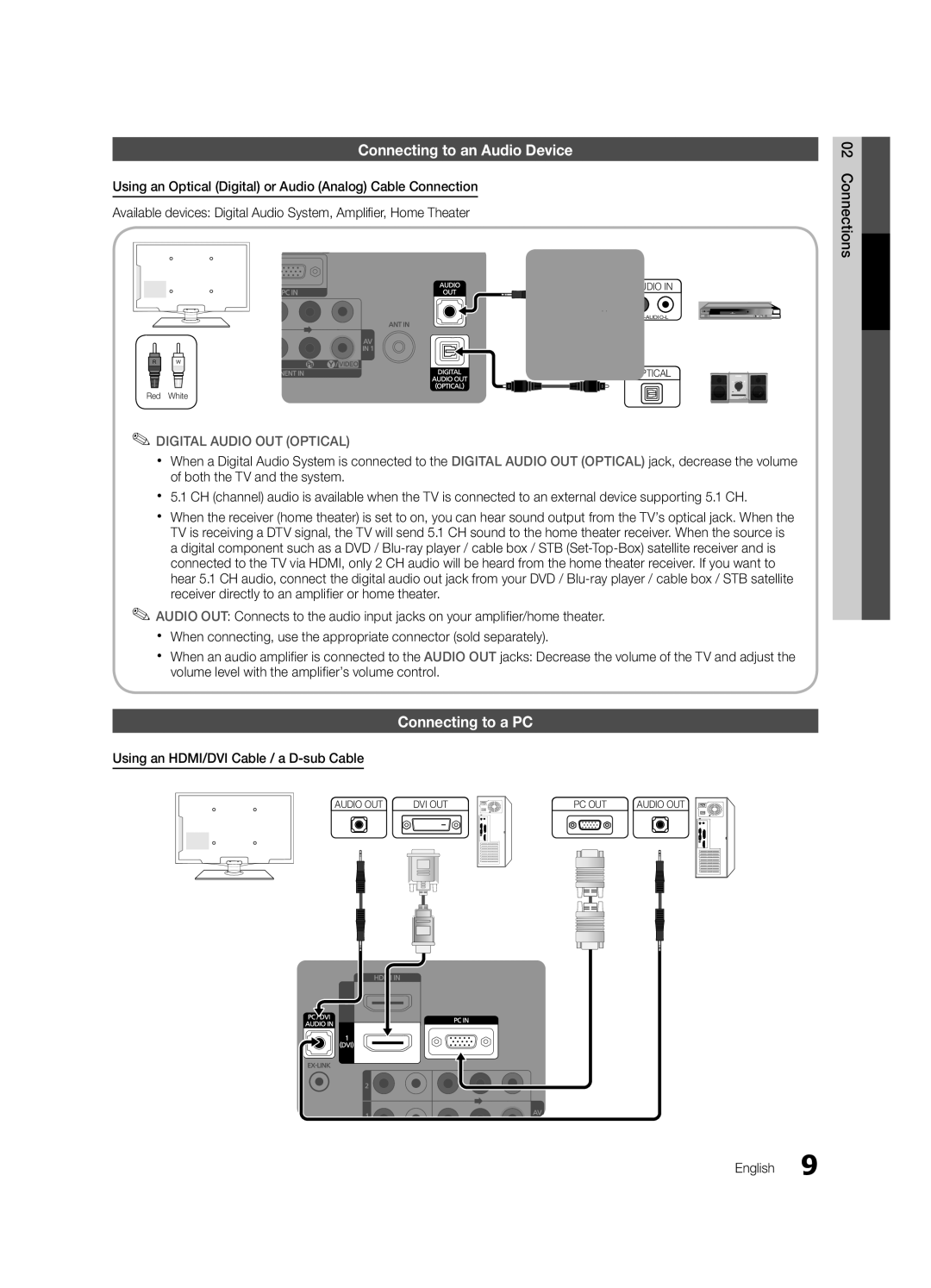 Samsung BN68-02540D-02 Connecting to an Audio Device, Connecting to a PC, Using an HDMI/DVI Cable / a D-sub Cable 