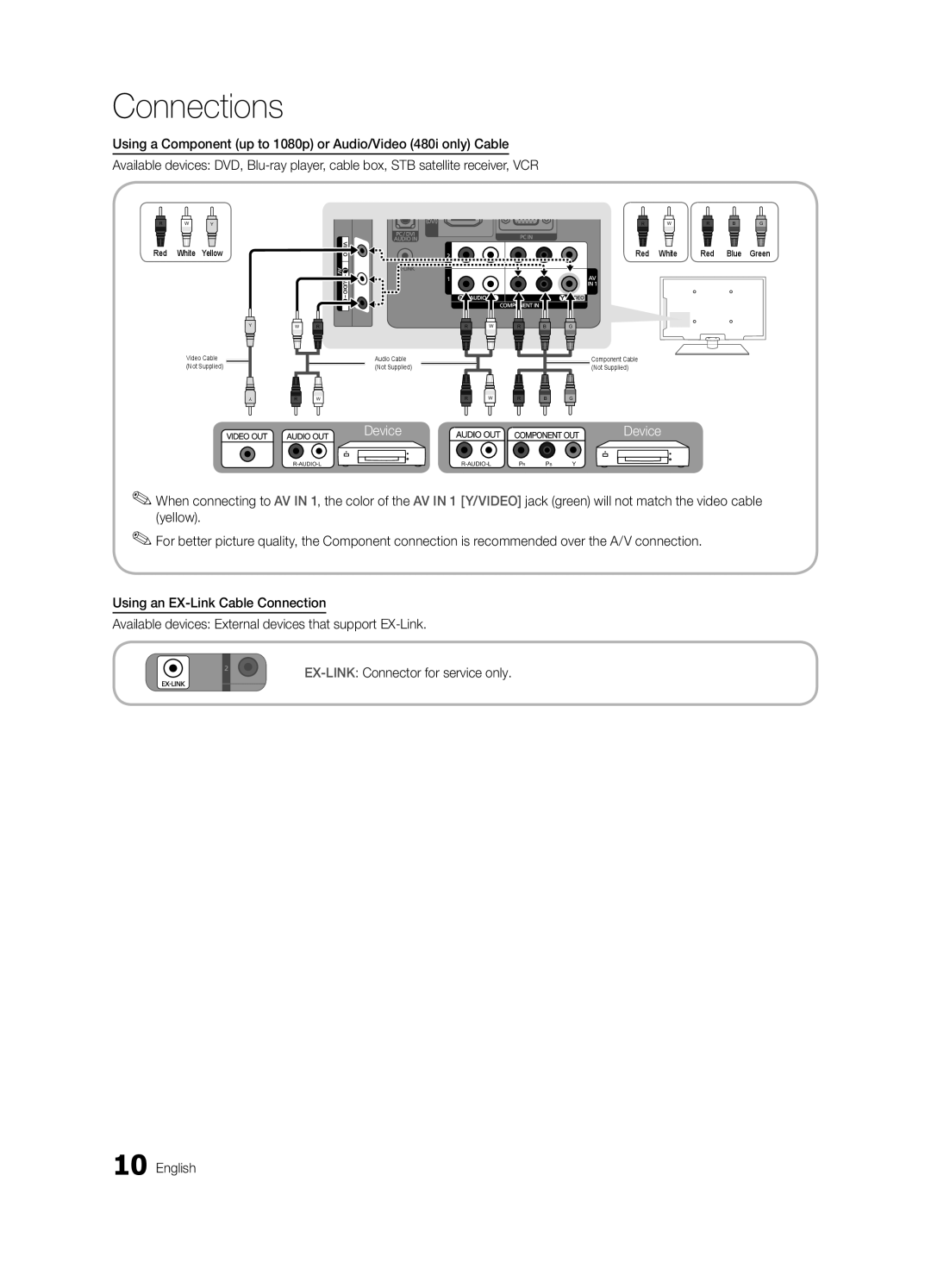 Samsung BN68-02541A-04, LC650-ZA user manual Device 