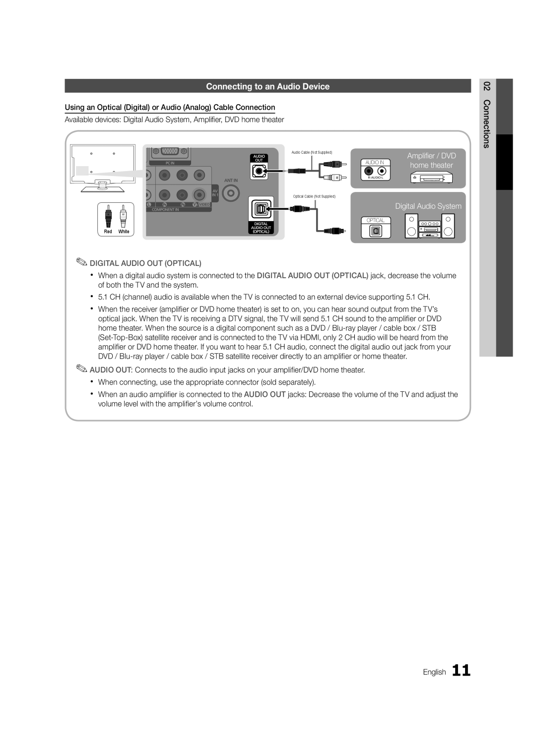 Samsung LC650-ZA, BN68-02541A-04 user manual Connecting to an Audio Device, Digital Audio OUT Optical 