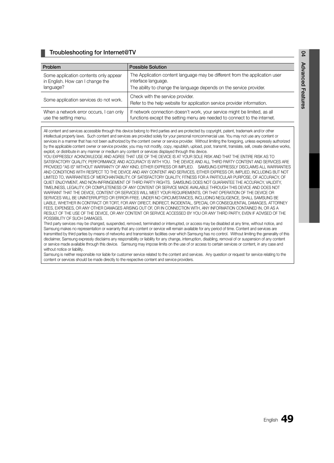 Samsung LC650-ZA user manual Troubleshooting for Internet@TV, Problem Possible Solution, Check with the service provider 