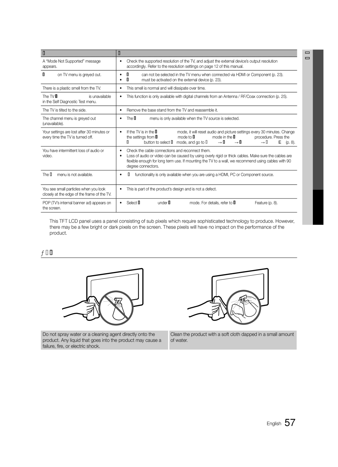 Samsung LC650-ZA user manual Storage and Maintenance, Caption must be activated on the external device p, Degree connectors 