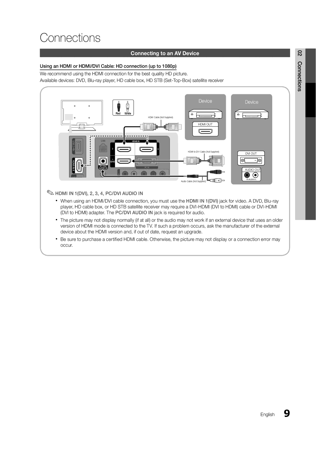 Samsung LC650-ZA, BN68-02541A-04 user manual Connecting to an AV Device, Connections 