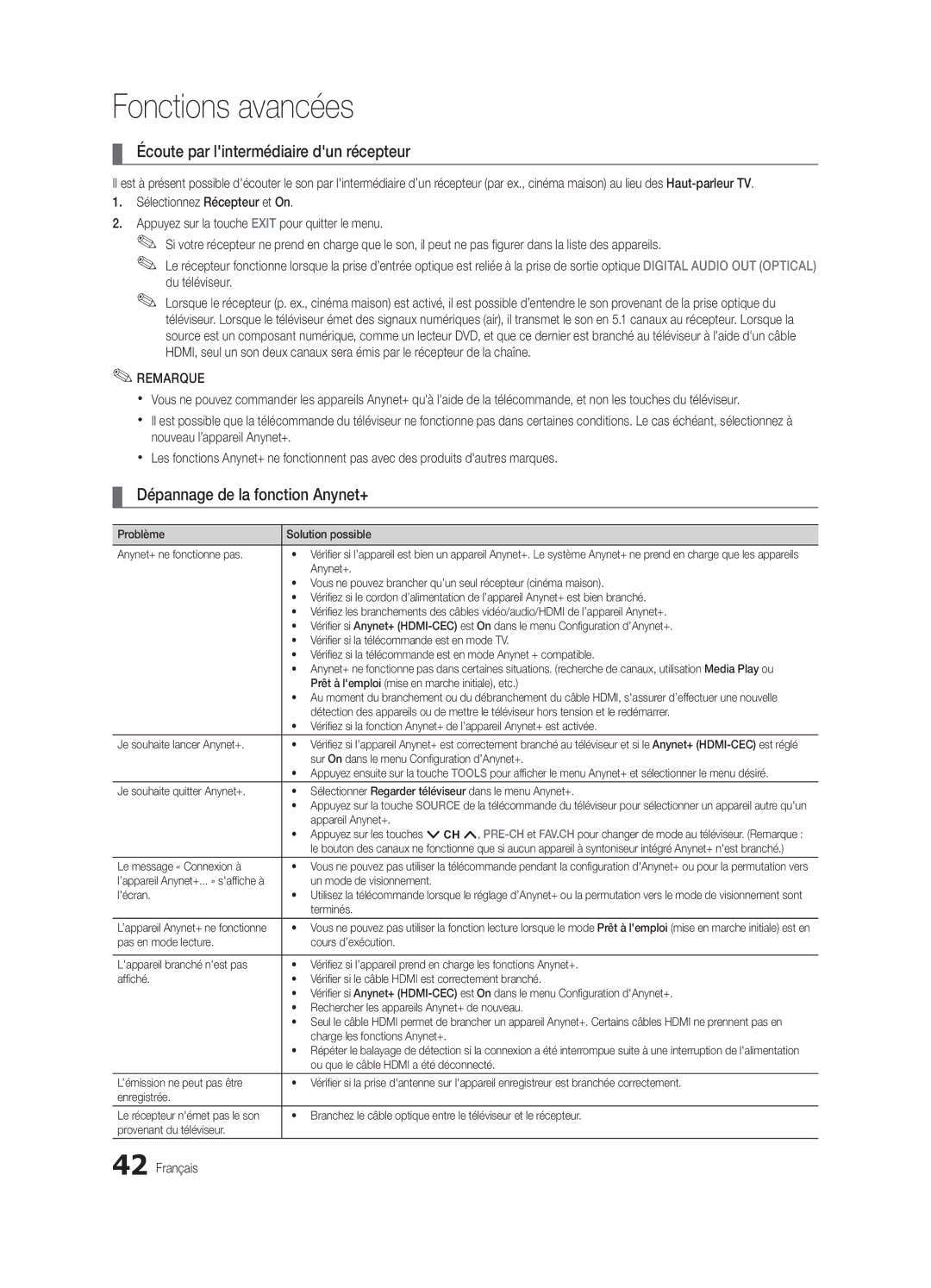 Samsung BN68-02541C-03, LC650-ZC user manual Écoute par lintermédiaire dun récepteur, Dépannage de la fonction Anynet+ 