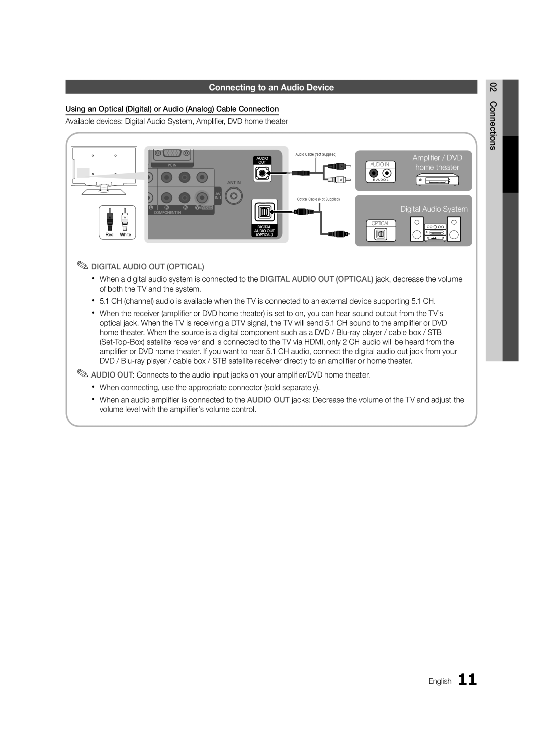 Samsung LC650-ZC, BN68-02541C-03 user manual Connecting to an Audio Device, Digital Audio OUT Optical 