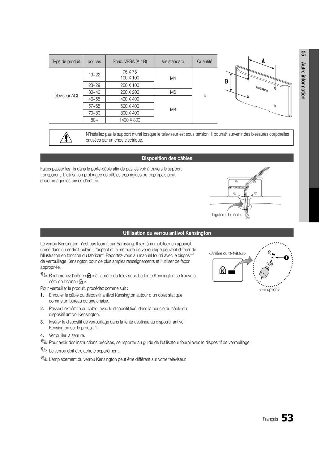 Samsung LC650-ZC Disposition des câbles, Utilisation du verrou antivol Kensington, Pouces, Vis standard Quantité 