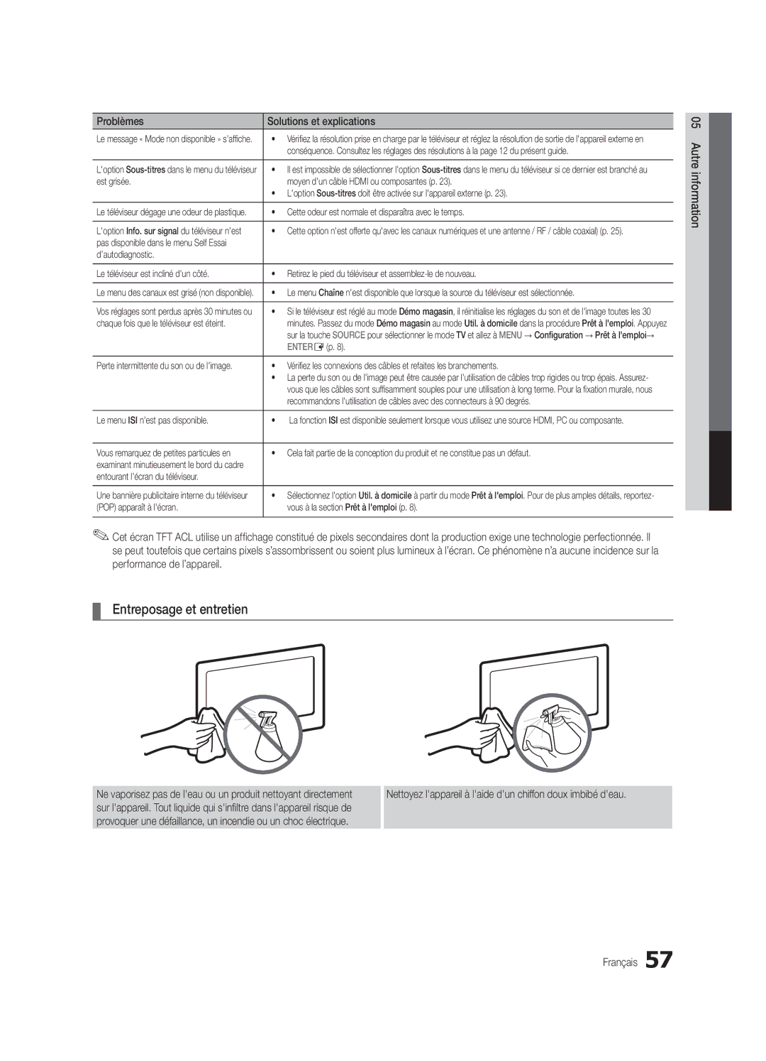 Samsung LC650-ZC, BN68-02541C-03 user manual Entreposage et entretien 