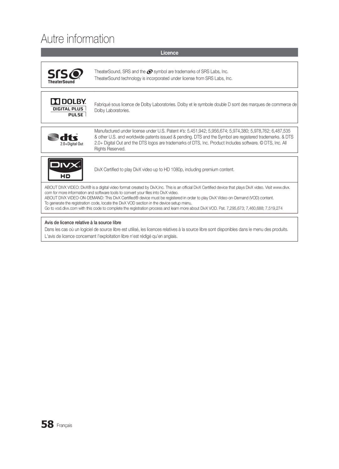 Samsung BN68-02541C-03, LC650-ZC user manual Licence 