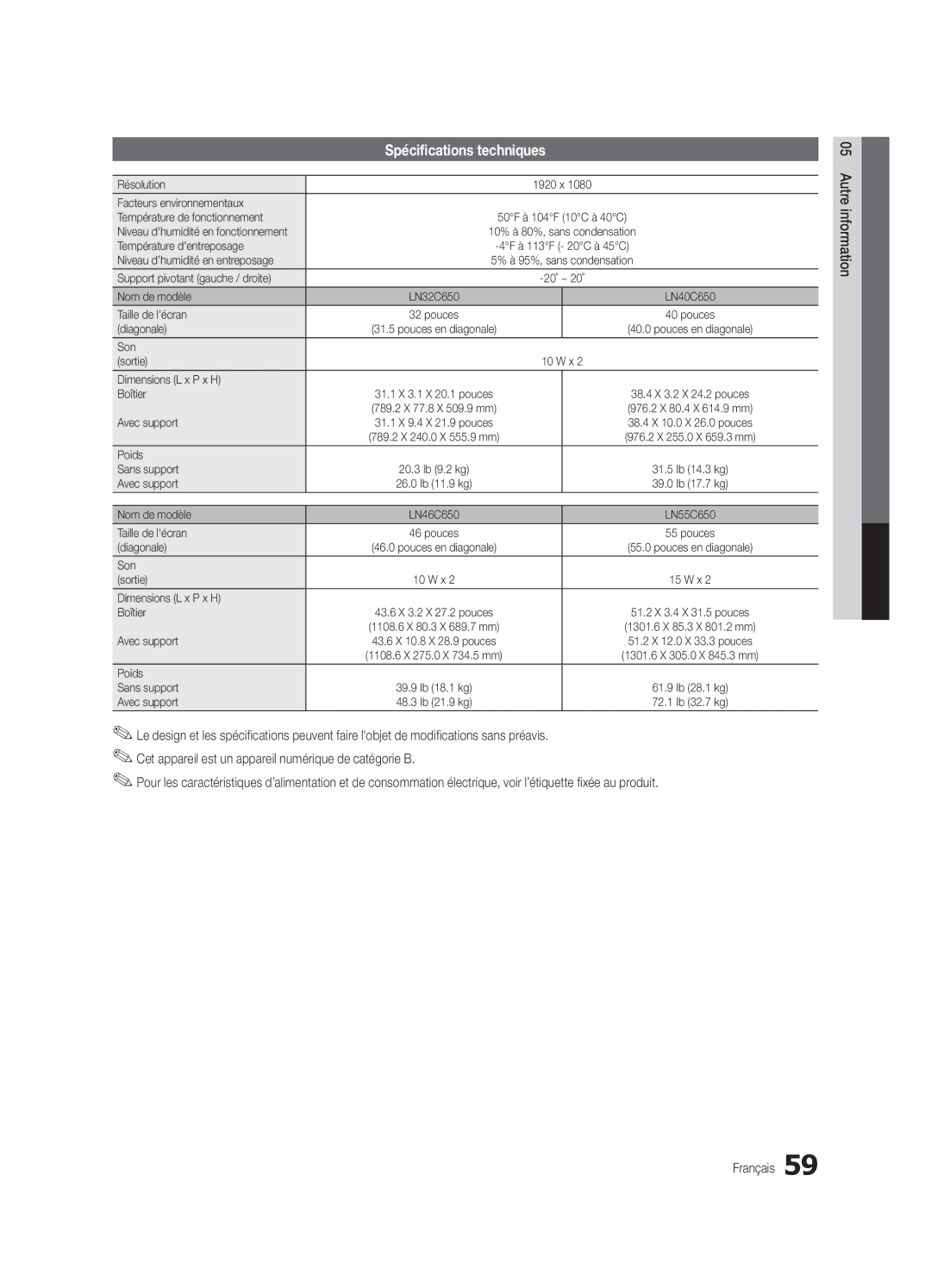 Samsung LC650-ZC, BN68-02541C-03 user manual Spécifications techniques 