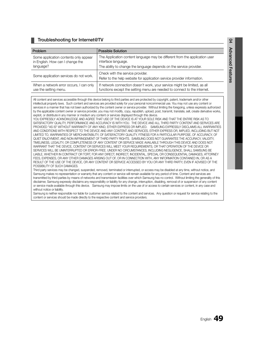 Samsung LC650-ZC user manual Troubleshooting for Internet@TV, Problem Possible Solution, Check with the service provider 