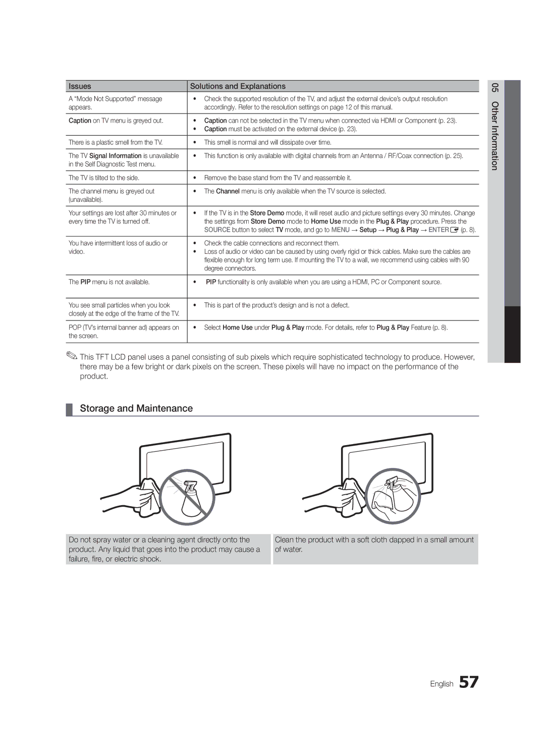 Samsung LC650-ZC user manual Storage and Maintenance, Caption must be activated on the external device p, Degree connectors 