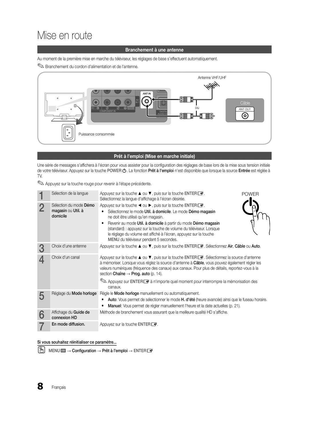 Samsung BN68-02541C-03, LC650-ZC user manual Branchement à une antenne, Prêt à l’emploi Mise en marche initiale, Domicile 