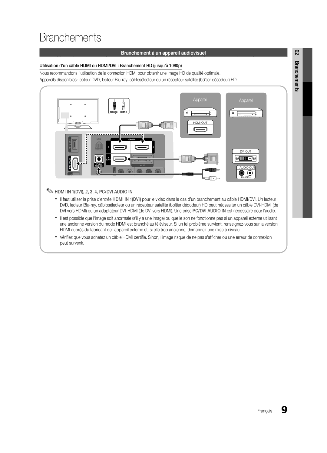 Samsung LC650-ZC, BN68-02541C-03 user manual Branchements, Branchement à un appareil audiovisuel 