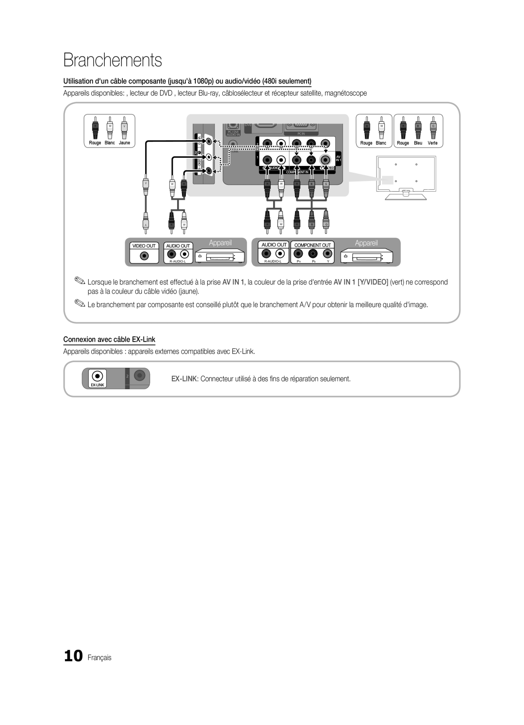 Samsung BN68-02541C-03, LC650-ZC user manual Appareil 