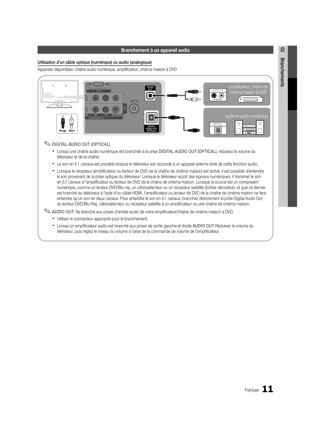 Samsung LC650-ZC, BN68-02541C-03 user manual Branchement à un appareil audio 