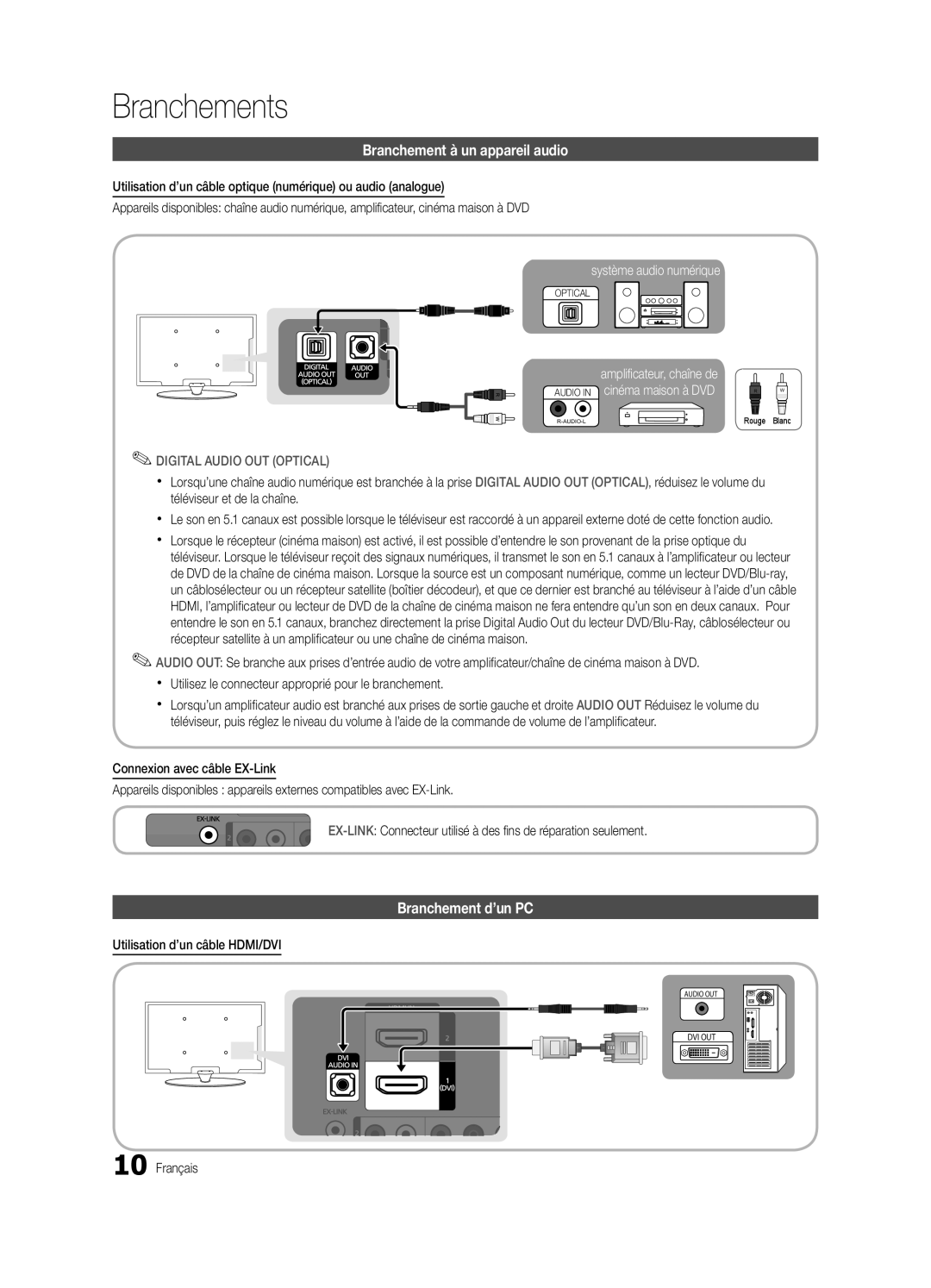 Samsung BN68-02576B-06, PC430-ZC Branchement à un appareil audio, Branchement d’un PC, Utilisation d’un câble HDMI/DVI 