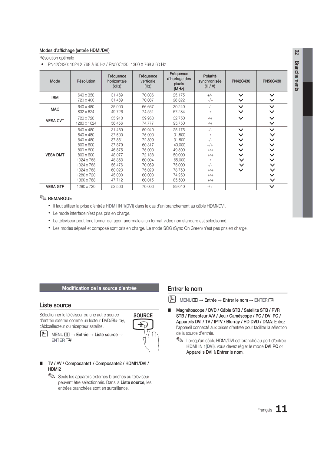 Samsung PC430-ZC, BN68-02576B-06 user manual Liste source, Entrer le nom, Modification de la source d’entrée 